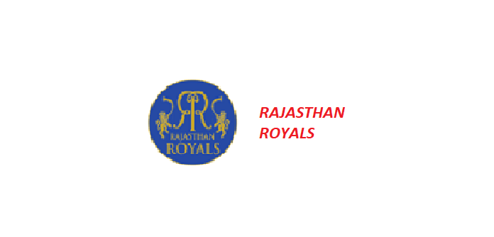 Rajasthan Royals | IPL 2024 Team and Player Analysis
